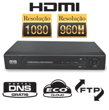 produto-dvr-g3-02