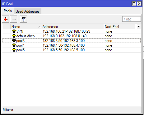 todas IP pools